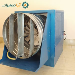راهنمای خرید دستگاه رطوبت ساز پروانه ای 7 رطوبت ساز پروانه ای دو اسب ,رطوبت ساز پروانه ای 2 اسب