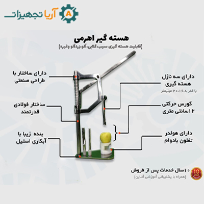 معرفی 2 مدل از پرکاربردترین دستگاه هسته گیر 3 معرفی 2 مدل از پرکاربردترین دستگاه هسته گیر