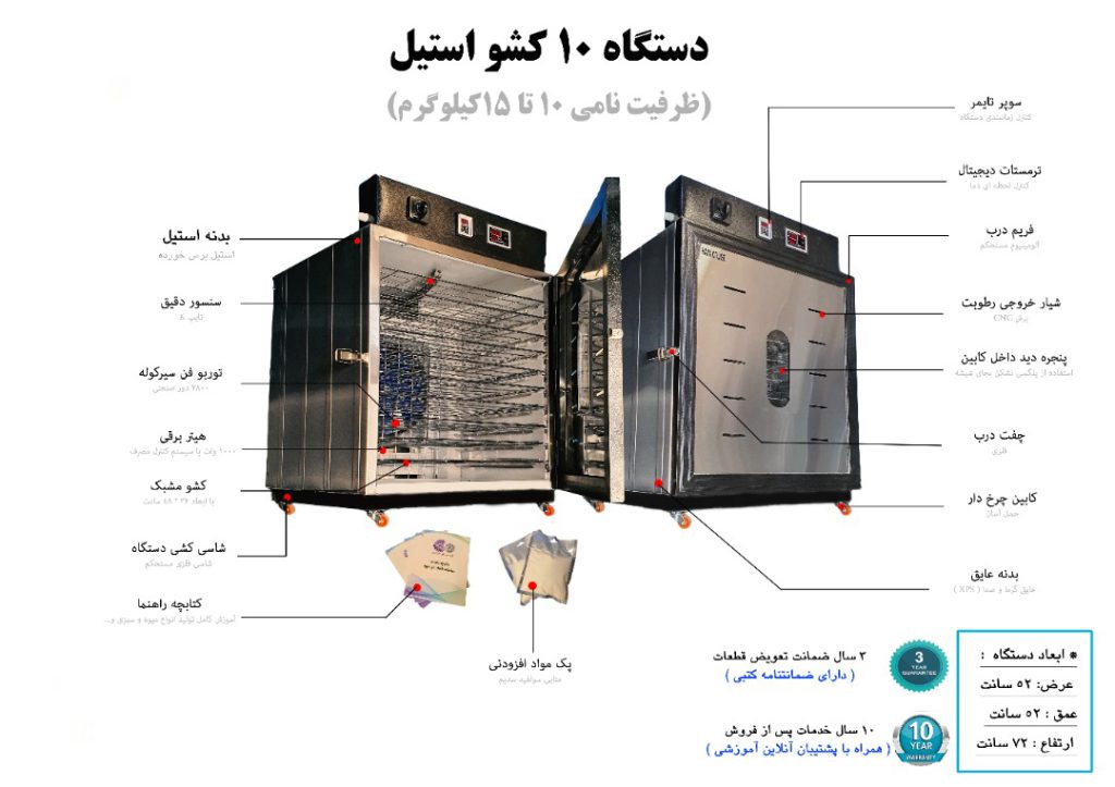 مقایسه خشک کن 5 کیلویی برقی و گازی | کدوم برای من بهتره 4 مقایسه خشک کن 5 کیلویی برقی و گازی | کدوم برای من بهتره